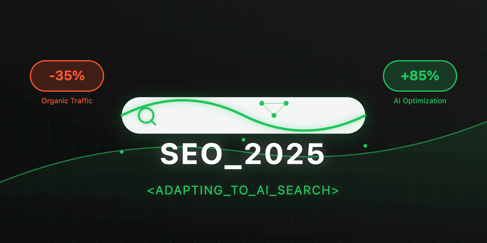 SEO in 2025: Adapting to the AI Search Revolution